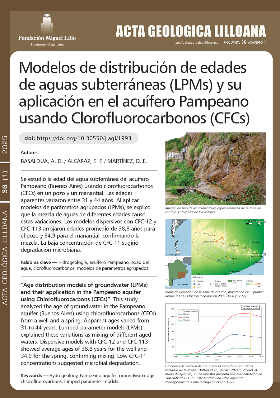 Modelos de Distribución de Edades de Aguas Subterráneas (LPMs) y su Aplicación en el 1 Acuífero Pampeano Usando Clorofluorocarbonos (CFCs)