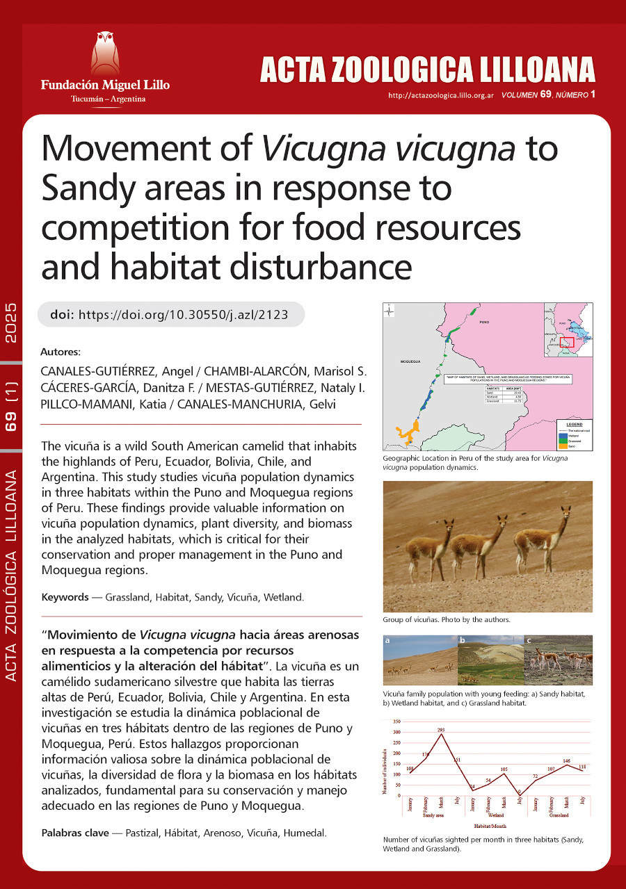 Movimiento de Vicugna vicugna hacia áreas arenosas en respuesta a la competencia por recursos alimenticios y la alteración del hábitat