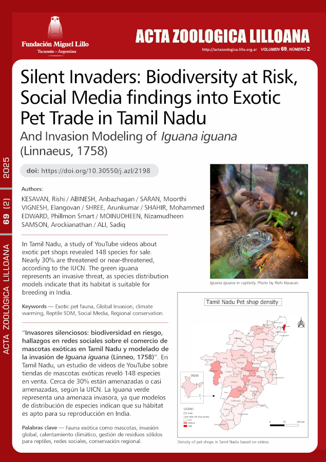 Invasores silenciosos: biodiversidad en riesgo, hallazgos en redes sociales sobre el comercio de mascotas exóticas en Tamil Nadu y modelado de la invasión de Iguana iguana (Linneo, 1758)