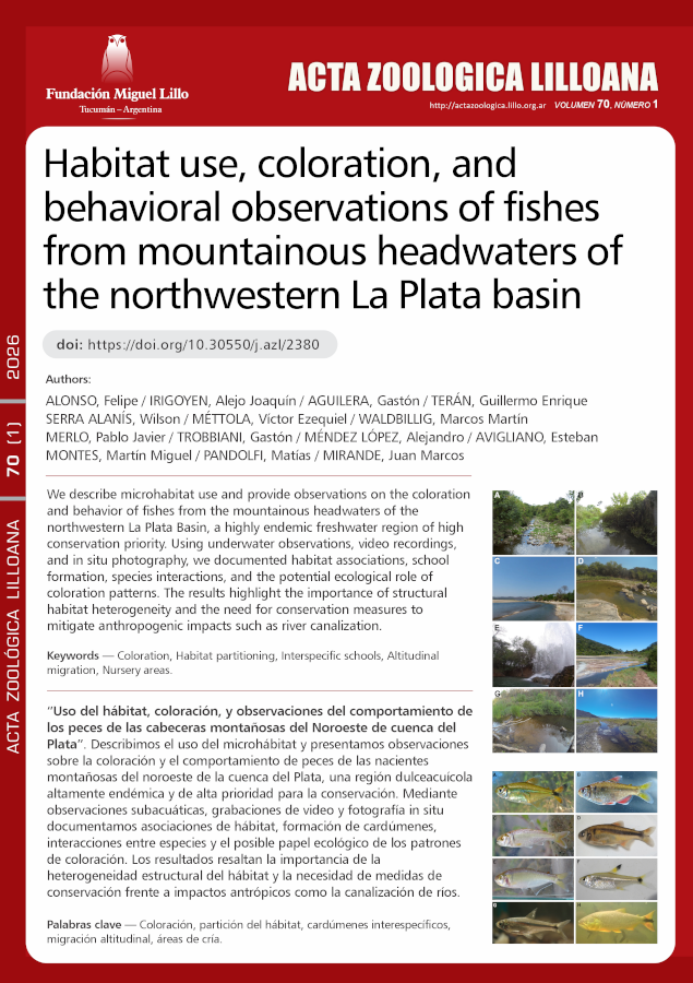 Habitat use, coloration, and behavioral observations of fishes from mountainous headwaters of the northwestern La Plata basin