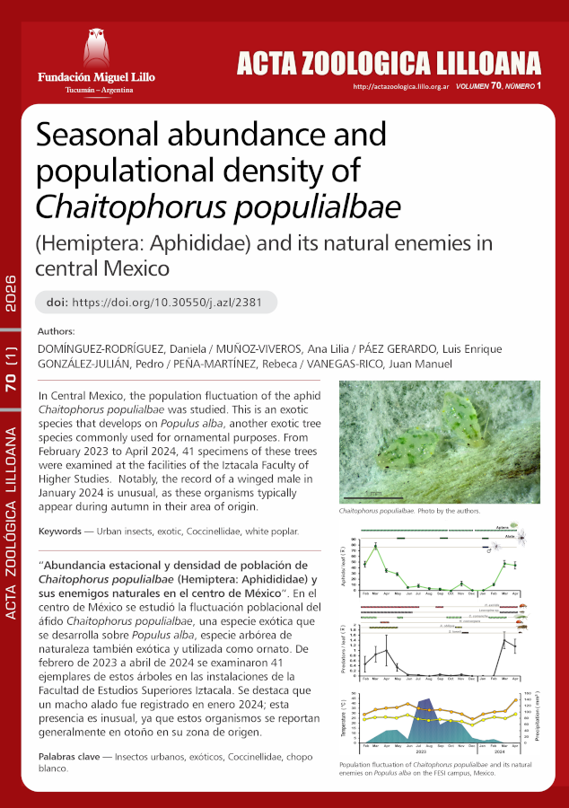 Seasonal abundance and populational density of Chaitophorus populialbae (Hemiptera: Aphididae) and its natural enemies in central Mexico