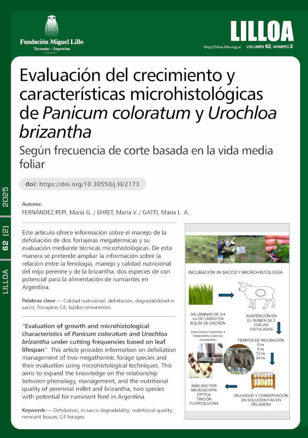  Evaluación del crecimiento y características microhistológicas de Panicum coloratum y Urochloa brizantha según frecuencia de corte basada en la vida media foliar