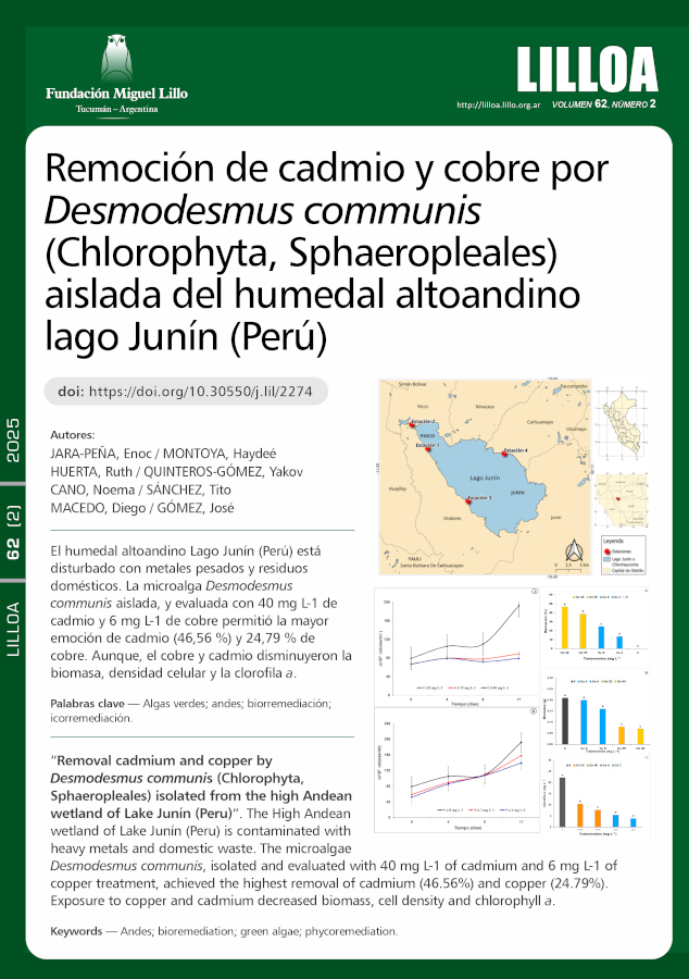 Remoción de cadmio y cobre por Desmodesmus communis (Chlorophyta, Sphaeropleales) aislada del humedal altoandino lago Junín (Perú)
