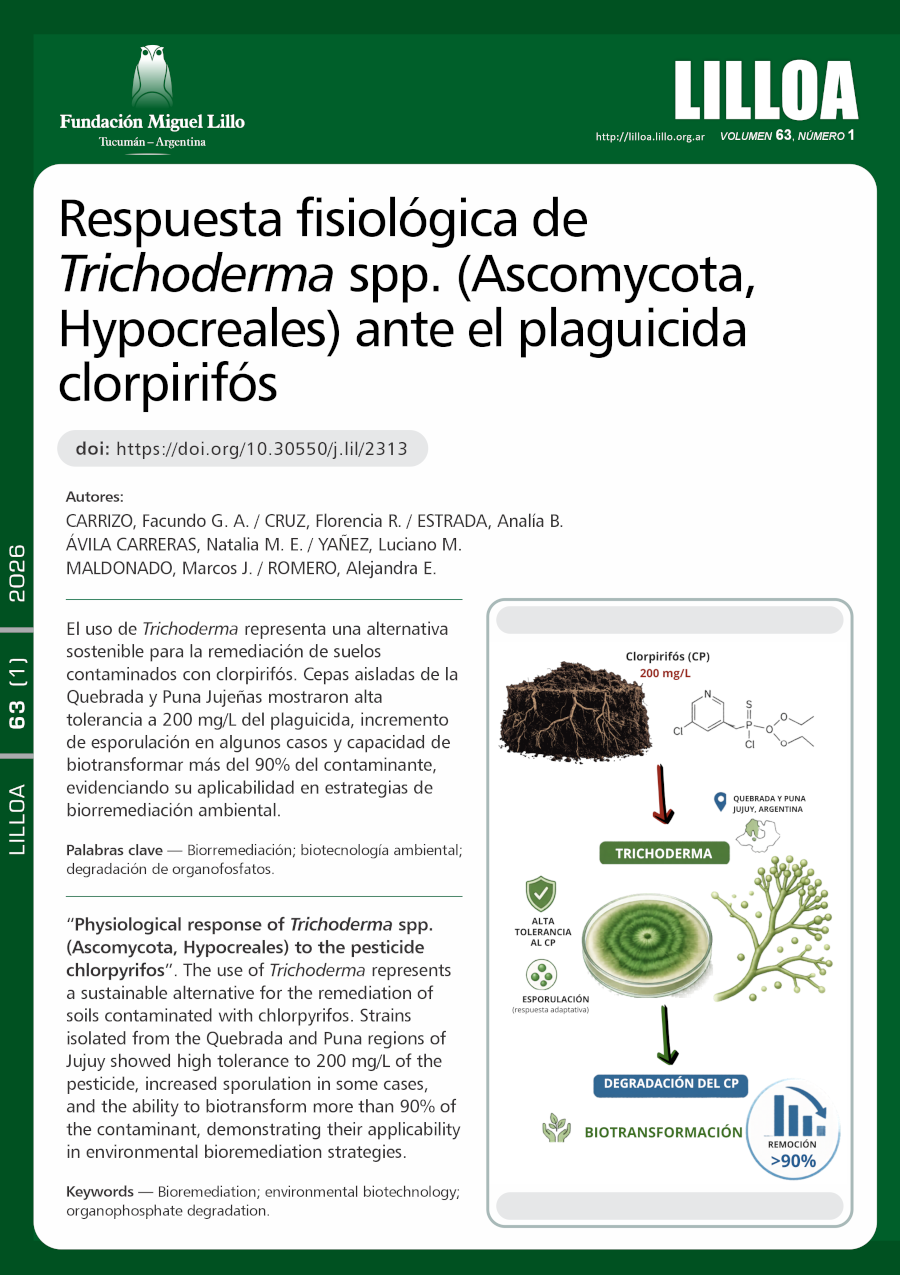 Respuesta fisiológica de Trichoderma spp. (Ascomycota, Hypocreales) ante el plaguicida clorpirifós