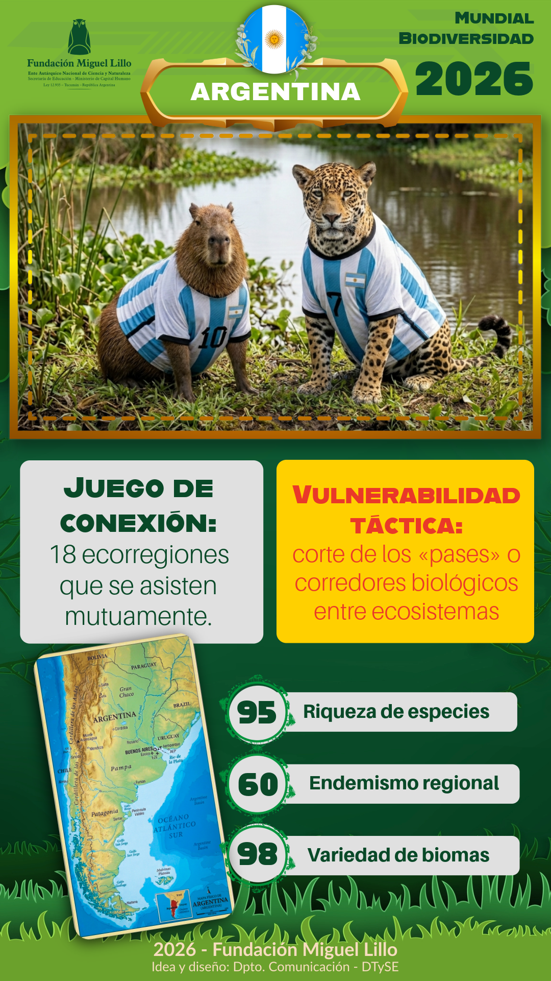 Biodiversidad mundial 26: Argentina vs. Cabo Verde