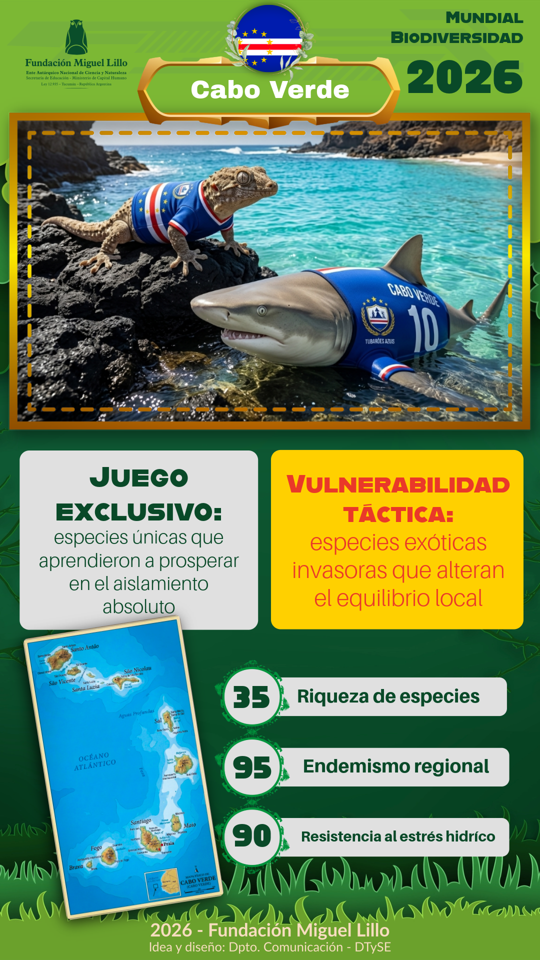 Biodiversidad mundial 26: Argentina vs. Cabo Verde